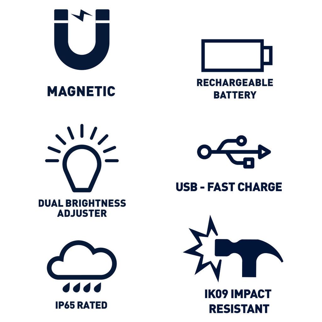 iQuip iBeamie LED Rechargeable Head Light
