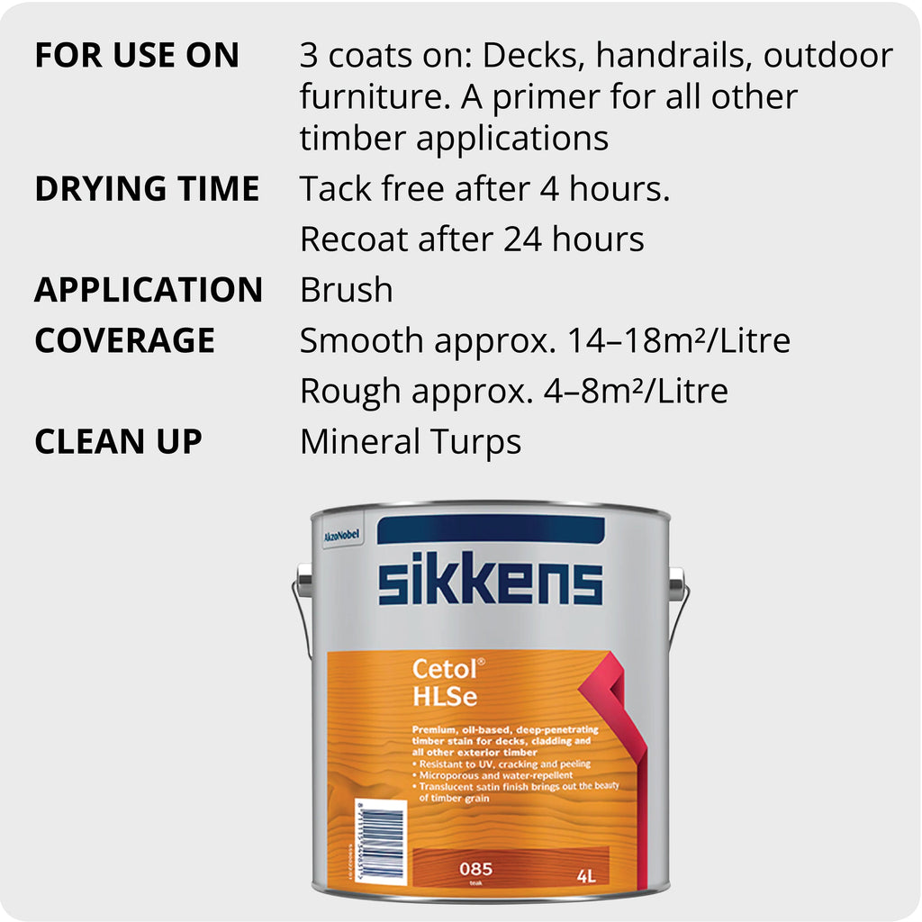 Sikkens Cetol HLSe 20 Litres