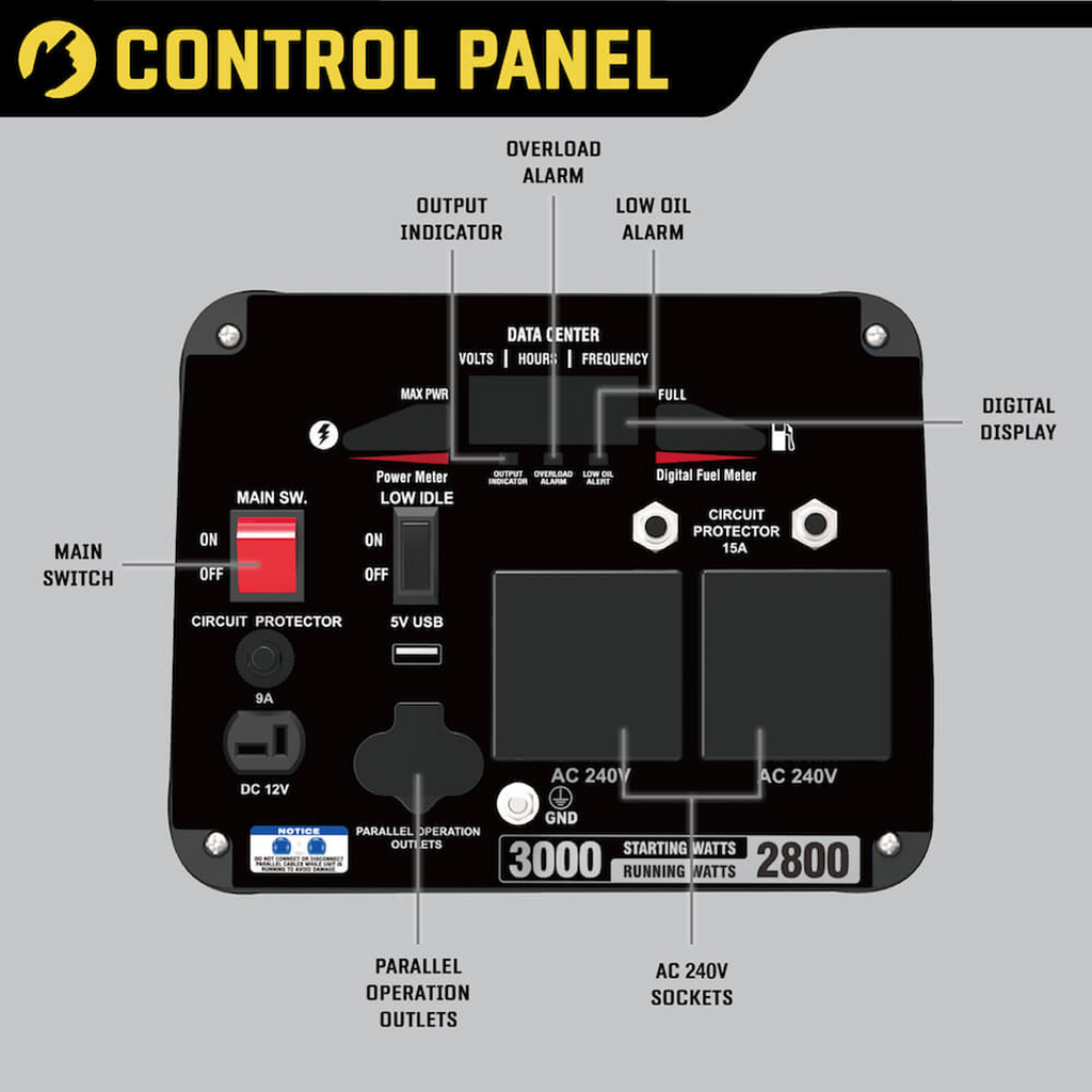 MaxWatt 3000W Pure Sine Digital Inverter Generator