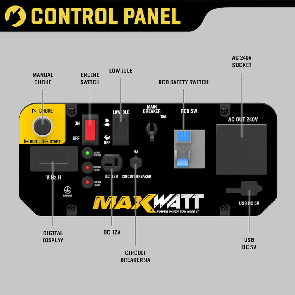 MaxWatt 4kVA Pure Sine Wave Digital Inverter Generator Recoil Start