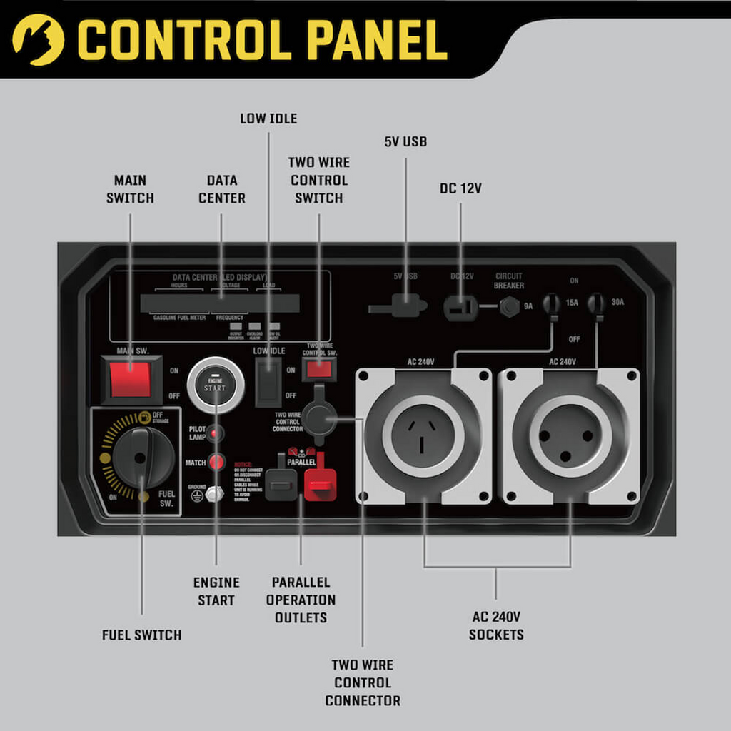 MaxWatt 8000W Pure Sine Digital Inverter Generator