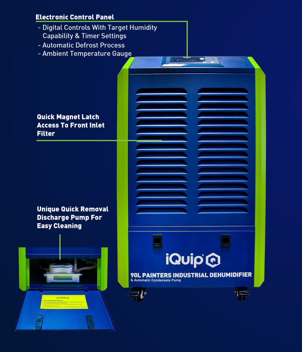 Front features infographic of iQuip dehumidifier showing filter access and discharge pump