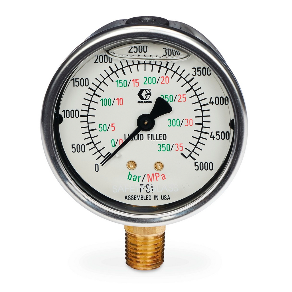 Graco Stainless Steel High Pressure Fluid Gauge, 0-5000 PSI (102814)