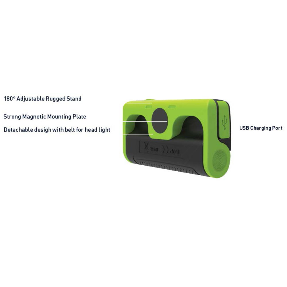 iQuip iBeamie LED Rechargeable Head Light