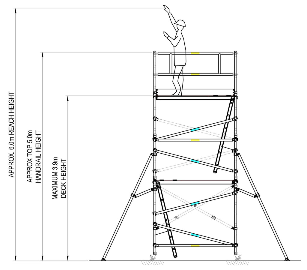 Oldfields Zippy Scaff 3.9m Extension Pack (Max Height Upgrade)